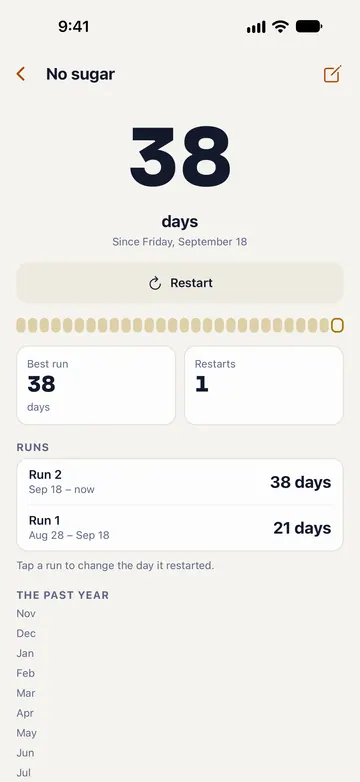 Quit counter for No sugar: 38 days, best run 38, one restart, and the earlier runs listed below.